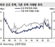 두산밥캣, 50년만 美 인프라 투자에 호실적…목표주가 26%↑ -신한