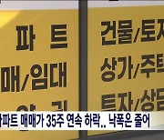 도내 아파트 매매가 35주 연속 하락...낙폭은 줄어