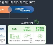 한화, 대우조선 15년만에 인수…공정위, 기업결합 승인