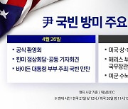 [뉴스앤이슈] 한미정상회담 '워싱턴 선언' 여야 초선의원들 평가는?