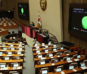 野가 직회부한 ‘간호법’ 본회의 강행처리… 與 표결 불참