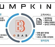 펌프킨, 전기차 충전 'eBAB 서비스' 전국망 확대 위한 각 분야별 협력업체 모집