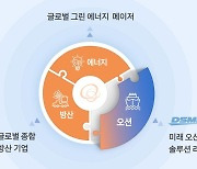 한화, 결국 대우조선 품는다...공정위 '조건부 승인' 수용(종합)