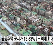 공동주택 공시가 18.63% ↓‥역대 최대폭 하락