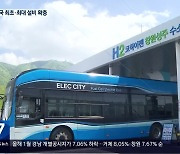 ‘이산화탄소 해결·대용량 충전소’…수소 중심도시로