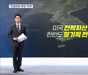 진일보한 확장 억제…'정기적 배치' 전략 자산은?