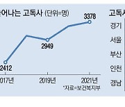 늘어나는 고독사 …"사회적 타살 막아라"