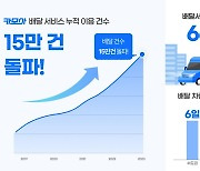 〈What's up Startup〉“집앞으로 보내주세요” 렌터카도 배달이 대세