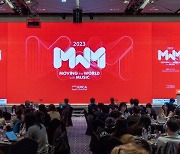 ‘2023 MWM 컨퍼런스’ AI 기술과 케이팝의 미래를 다각도로 논의