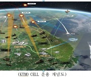 北 '탄도탄작전통제소' 성능 개량 완료···조기 탐지 식별·연동능력 확대