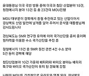 경북도, 한미 기업 첨단분야 협약에 지역 산업 발전 기대