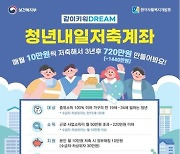 충북도, 청년내일저축계좌 5월 1일부터 모집