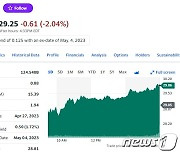 인텔 분기 사상 최악 실적에도 시간외서 2% 하락에 그쳐 (상보)