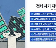 [뉴스라이더] 전세사기 피해 지원한다는데 ..."피해자 걸러내기법" 비판