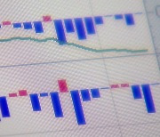 'SG증권 사태' 여진 지속..."CFD 투자 위험 관리해야"