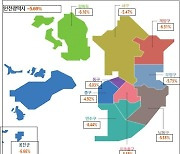 인천시 개별공시지가 5.69% 내려…국토부 표준지공시지가 하락 영향