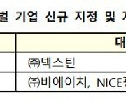 넥스틴, 코스닥 글로벌 기업 신규 지정