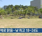 대전·세종·충남 대체로 맑음…낮 최고 18~24도