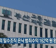 금괴 밀수조직 은닉 범죄수익 162억 원 환수