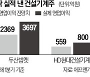 "50년 만에 美 건설 호황"…두산밥캣 환호