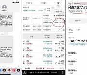 "-927%", "난 72억 날렸다"…CFD 투자자 손실 인증글 잇따라