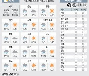 [날씨이야기] 4월29일 토요일, 4월30일 일요일