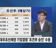 [차영주의 금요시장] 실적 희비 갈린 테슬라 VS 현대차 선택은?