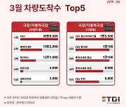 3월 극장 톱5…CGV, 격차 더 벌리며 1위 굳혔다