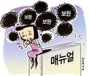 상사의 반복되는 업무 보완 지시···괴롭힘 아니다?