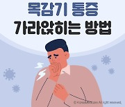 [카드뉴스] 괴로운 목감기 통증, 가라앉히는 방법 4