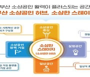 부산시, 중기부 ‘소상공인 혁신허브’ 조성지역 공모 선정