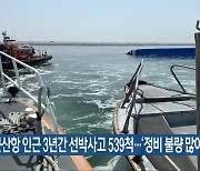 군산항 인근 3년간 선박사고 539척…‘정비 불량 많아’