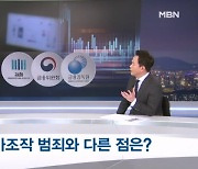 [뉴스추적] 기존 주가조작과 다른 점…피해자냐? 공범이냐?