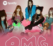 뉴진스 'OMG', 스포티파이 3억 돌파..'Ditto' 이어 두번째