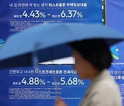 "청년층 신용위기 빠졌다"...코로나 3년간 20·30세대 대출 27%↑