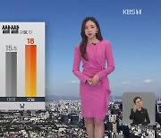 [6시 날씨] 바람 불며 쌀쌀해요…동해안 강풍 특보