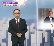 [기업기상도] 실적으로 맑은 기업 vs 외풍 불어 추운 기업