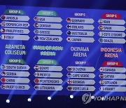 Philippines FIBA Basketball World Cup Draw