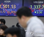 이달 달러 대비 원화 가치 2.7%↓…주요 26개국 중 하락률 3위