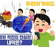 [주린이가이드]빚으로 주가조작…개미 울린 ‘CFD’ 뭐길래?