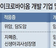 세계 첫 ‘먹는’ 마이크로바이옴 치료제 나왔다