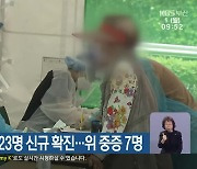 어제 0시 기준, 부산 523명 신규 확진…위 중증 7명