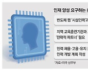 美 "반도체법 핵심은 인재확보"…업계 비상