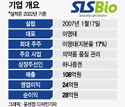 IPO 에스엘에스바이오 "캐시카우 있는 바이오…신약개발 돕는다"