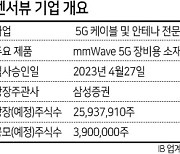 센서뷰 IPO 임박...파라투스, 삼기EV 이어 엑시트 청신호