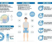 광주시, 엠폭스 방역대책반 구성