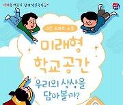 대구교육청 '미래학교 공간조성' 사용자 참여 인식개선