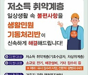 동해시, 취약계층 현장대응추진단 역할 강화