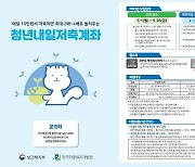 관악구, 청년자립 지원 청년내일저축 가입자 모집