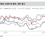 "한중관계 우려 있어도…2~3분기 코스피 강세 이어질 것"